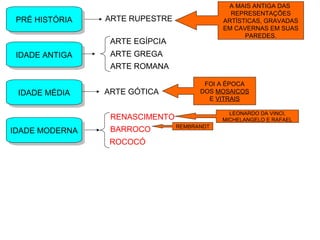 PRÉ HISTÓRIAPRÉ HISTÓRIA ARTE RUPESTRE
A MAIS ANTIGA DAS
REPRESENTAÇÕES
ARTÍSTICAS, GRAVADAS
EM CAVERNAS EM SUAS
PAREDES.
IDADE ANTIGAIDADE ANTIGA
ARTE EGÍPCIA
ARTE GREGA
ARTE ROMANA
IDADE MÉDIAIDADE MÉDIA ARTE GÓTICA
FOI A ÉPOCA
DOS MOSAICOS
E VITRAIS
IDADE MODERNAIDADE MODERNA
RENASCIMENTO
LEONARDO DA VINCI,
MICHELANGELO E RAFAEL
BARROCO REMBRANDT
ROCOCÓ
 