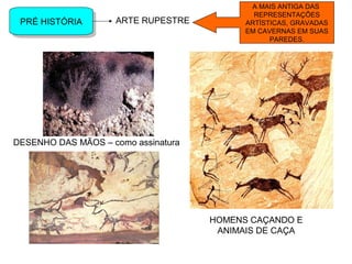 PRÉ HISTÓRIAPRÉ HISTÓRIA ARTE RUPESTRE
A MAIS ANTIGA DAS
REPRESENTAÇÕES
ARTÍSTICAS, GRAVADAS
EM CAVERNAS EM SUAS
PAREDES.
HOMENS CAÇANDO E
ANIMAIS DE CAÇA
DESENHO DAS MÃOS – como assinatura
 
