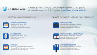 A Prestus tem a solução completa para tornar a sua gestão
de atendimentos mais inteligente e melhorar seus resultados.
EMPRESAS DE TECNOLOGIA
• Suporte Full ou Partial Time
• Gestão de Emergências
• Criação de Tickets no seu Sistema
PACOTE DE SERVIÇOS PARA EMPRESAS
FRANQUIAS
• Scripts de Atendimento Personalizados
• Distribuição de Chamadas para Franquias
• Número de Telefone Unificado
SERVIÇOS ONLINE
• Suporte Full ou Partial Time
• Gestão de Emergências
• Número 0800
REPRESENTANTES
• Atendimento em Horário Comercial
• Gestão de Recados e Tarefas
• Redirecionamento de Chamadas
PACOTE DE SERVIÇOS PARA PROFISSIONAIS
PROFISSIONAIS DA ÁREA DA SAÚDE
• Atendimento em Horário Comercial
• Gestão de Agendas e Consultas
• Gestão de Emergências 24h
PROFISSIONAIS LIBERAIS
• Atendimento em Horário Comercial
• Gestão de Recados e Tarefas
• Redirecionamento de Chamadas
 