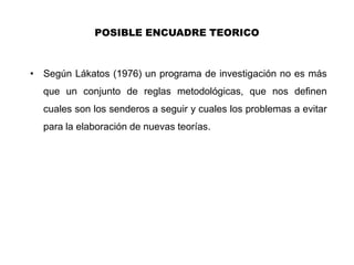 POSIBLE ENCUADRE TEORICO



• Según Lákatos (1976) un programa de investigación no es más
  que un conjunto de reglas metodológicas, que nos definen
  cuales son los senderos a seguir y cuales los problemas a evitar
  para la elaboración de nuevas teorías.
 