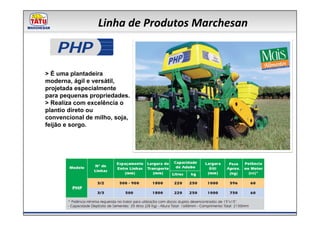 Linha de Produtos Marchesan

   PHP
> É uma plantadeira
moderna, ágil e versátil,
projetada especialmente
para pequenas propriedades.
> Realiza com excelência o
plantio direto ou
convencional de milho, soja,
feijão e sorgo.
 