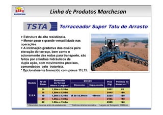 Linha de Produtos Marchesan

   TSTA                Terraceador Super Tatu de Arrasto

> Estrutura de alta resistência.
> Menor peso e grande versatilidade nas
operações.
> A inclinação gradativa dos discos para
elevação do terraço, bem como o
acionamento das rodas para transporte, são
feitos por cilindros hidráulicos de
dupla ação, com movimentos precisos,
comandados pelo tratorista.
* Opcionalmente fornecido com pneus 11L15.
 
