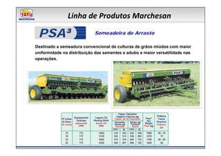 Linha de Produtos Marchesan

 PSA                        Semeadeira de Arrasto

Destinado a semeadura convencional de culturas de grãos miúdos com maior
uniformidade na distribuição das sementes e adubo e maior versatilidade nas
operações.
 