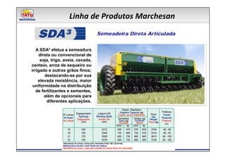 Linha de Produtos Marchesan
                                   Semeadeira Direta Articulada


   A SDA³ efetua a semeadura
    direta ou convencional de
     soja, trigo, aveia, cevada,
centeio, arroz de sequeiro ou
irrigado e outros grãos finos;
        destacando-se por sua
    elevada resistência, maior
 uniformidade na distribuição
   de fertilizantes e sementes,
       além de opcionais para
         diferentes aplicações.
 