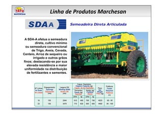 Linha de Produtos Marchesan
                                  Semeadeira Direta Articulada



 A SDA-A efetua a semeadura
         direta, cultivo mínimo
 ou semeadura convencional
      de Trigo, Aveia, Cevada,
Centeio, Arroz de sequeiro ou
       irrigado e outros grãos
finos; destacando-se por sua
  elevada resistência e maior
 uniformidade na distribuição
  de fertilizantes e sementes.
 
