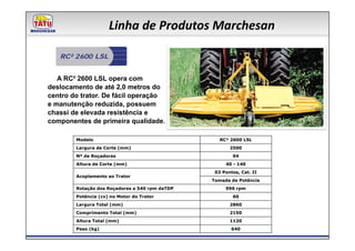 Linha de Produtos Marchesan

   RC² 2600 LSL


   A RC² 2600 LSL opera com
deslocamento de até 2,0 metros do
centro do trator. De fácil operação
e manutenção reduzida, possuem
chassi de elevada resistência e
componentes de primeira qualidade.

        Modelo                                     RC² 2600 LSL
        Largura de Corte (mm)                          2500
        Nº de Roçadores                                 04
        Altura de Corte (mm)                         40 - 140
                                                 03 Pontos, Cat. II
        Acoplamento ao Trator
                                                Tomada de Potência
        Rotação dos Roçadores a 540 rpm daTDP        996 rpm
        Potência (cv) no Motor do Trator                60
        Largura Total (mm)                             2860
        Comprimento Total (mm)                         2150
        Altura Total (mm)                              1120
        Peso (kg)                                       640
 