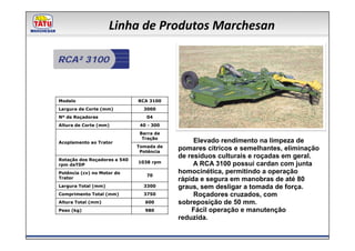 Linha de Produtos Marchesan

RCA² 3100



Modelo                        RCA 3100
Largura de Corte (mm)           3000
Nº de Roçadores                  04
Altura de Corte (mm)           40 - 300
                              Barra de
                               Tração
Acoplamento ao Trator                          Elevado rendimento na limpeza de
                              Tomada de
                               Potência
                                          pomares cítricos e semelhantes, eliminação
Rotação dos Roçadores a 540
                                          de resíduos culturais e roçadas em geral.
                              1038 rpm         A RCA 3100 possui cardan com junta
rpm daTDP
Potência (cv) no Motor do
                                 70
                                          homocinética, permitindo a operação
Trator                                    rápida e segura em manobras de até 80
Largura Total (mm)              3300      graus, sem desligar a tomada de força.
Comprimento Total (mm)          3750           Roçadores cruzados, com
Altura Total (mm)                600      sobreposição de 50 mm.
Peso (kg)                        980          Fácil operação e manutenção
                                          reduzida.
 