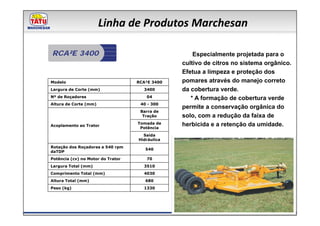 Linha de Produtos Marchesan

RCA²E 3400                                          Especialmente projetada para o
                                                cultivo de citros no sistema orgânico.
                                                Efetua a limpeza e proteção dos
Modelo                             RCA²E 3400   pomares através do manejo correto
Largura de Corte (mm)                3400       da cobertura verde.
Nº de Roçadores                       04           * A formação de cobertura verde
Altura de Corte (mm)                40 - 300
                                                permite a conservação orgânica do
                                    Barra de
                                     Tração     solo, com a redução da faixa de
                                   Tomada de    herbicida e a retenção da umidade.
Acoplamento ao Trator
                                    Potência
                                     Saída
                                   Hidráulica
Rotação dos Roçadores a 540 rpm
                                      540
daTDP
Potência (cv) no Motor do Trator      70
Largura Total (mm)                   3510
Comprimento Total (mm)               4030
Altura Total (mm)                     680
Peso (kg)                            1330
 