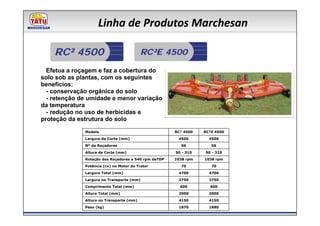 Linha de Produtos Marchesan

    RC² 4500                              RC²E 4500

  Efetua a roçagem e faz a cobertura do
solo sob as plantas, com os seguintes
benefícios:
  - conservação orgânica do solo
  - retenção de umidade e menor variação
da temperatura
  - redução no uso de herbicidas e
proteção da estrutura do solo
              Modelo                                  RC² 4500   RC²E 4500

              Largura de Corte (mm)                    4500        4500

              Nº de Roçadores                           06          06

              Altura de Corte (mm)                    50 - 310   50 - 310

              Rotação dos Roçadores a 540 rpm daTDP   1038 rpm   1038 rpm

              Potência (cv) no Motor do Trator          70          70

              Largura Total (mm)                       4700        4700

              Largura no Transporte (mm)               2750        2750

              Comprimento Total (mm)                    600        600
              Altura Total (mm)                        2000        2000

              Altura no Transporte (mm)                4150        4150

              Peso (kg)                                1870        1880
 