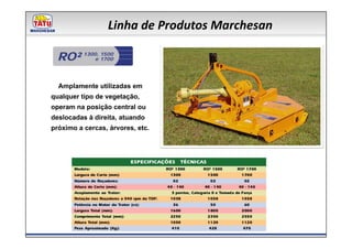 Linha de Produtos Marchesan

  RO² 1300, 1500
         e 1700




  Amplamente utilizadas em
qualquer tipo de vegetação,
operam na posição central ou
deslocadas à direita, atuando
próximo a cercas, árvores, etc.
 