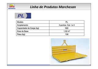 Linha de Produtos Marchesan

PL
Modelo                                 PL
Acoplamento                    3 pontos, Cat. I e II
Capacidade de Carga (kg)               500
Área de Base                         1,52 m²
Peso (kg)                              108
 