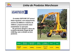 Linha de Produtos Marchesan

 GATG BR
   O modelo GATG BR 2.0T possui
bitola regulável, com espaçamento
mínimo de 2400mm e máximo de
3300mm, proporcionando maior
estabilidade na operação.
   Os guinchos atingem a altura de
6 metros elevando cargas de até
2.000 Kg, com o cilindro no furo
posterior.
 