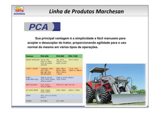 Linha de Produtos Marchesan

PCA
     Sua principal vantagem é a simplicidade e fácil manuseio para
acoplar e desacoplar do trator, proporcionando agilidade para o uso
normal do mesmo em vários tipos de operações.
 