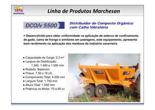 Linha de Produtos Marchesan
                                  Distribuidor de Composto Orgânico
 DCO/ 5500
     v                            com Calha Vibratória

> Desenvolvido para obter uniformidade na aplicação de esterco de confinamento
de gado, cama de frango e similares em pastagens, este equipamento, apresenta
bom rendimento na aplicação dos resíduos da indústria canavieira.



● Capacidade de Carga: 2,3 m³
● Largura de Distribuição:
       1.300, 1.400 e 1.500 mm
● Rodado: Balancim
● Pneus: 7,50 x 16 (4)
● Comprimento Total: 4.200 mm
● Largura Total: 1.750 mm
● Altura Total: 1.950 mm
● Potência no Motor: 70 a 85 cv
 