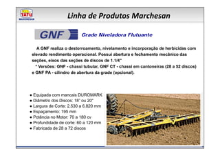 Linha de Produtos Marchesan

    GNF                  Grade Niveladora Flutuante

    A GNF realiza o destorroamento, nivelamento e incorporação de herbicidas com
 elevado rendimento operacional. Possui abertura e fechamento mecânico das
 seções, eixos das seções de discos de 1.1/4"
   * Versões: GNF - chassi tubular, GNF CT - chassi em cantoneiras (28 a 52 discos)
 e GNF PA - cilindro de abertura da grade (opcional).




● Equipada com mancais DUROMARK
● Diâmetro dos Discos: 18” ou 20"
● Largura de Corte: 2.530 a 6.820 mm
● Espaçamento: 195 mm
● Potência no Motor: 70 a 180 cv
● Profundidade de corte: 60 a 120 mm
● Fabricada de 28 a 72 discos
 
