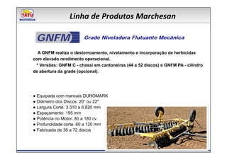 Linha de Produtos Marchesan

 GNFM                   Grade Niveladora Flutuante Mecânica


  A GNFM realiza o destorroamento, nivelamento e incorporação de herbicidas
com elevado rendimento operacional.
 * Versões: GNFM C - chassi em cantoneiras (44 a 52 discos) e GNFM PA - cilindro
de abertura da grade (opcional).




● Equipada com mancais DUROMARK
● Diâmetro dos Discos: 20” ou 22"
● Largura Corte: 3.310 a 6.820 mm
● Espaçamento: 195 mm
● Potência no Motor: 80 a 180 cv
● Profundidade corte: 60 a 120 mm
● Fabricada de 36 a 72 discos
 