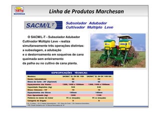 Linha de Produtos Marchesan

  SACM/ L          T        Subsolador Adubador
                            Cultivador Múltiplo Leve

    O SACM/L-T - Subsolador Adubador
Cultivador Múltiplo Leve - realiza
simultaneamente três operações distintas:
a subsolagem, a adubação
e o destorroamento em soqueiras de cana
queimada sem enleiramento
da palha ou no cultivo de cana planta.
 