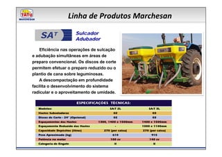 Linha de Produtos Marchesan

   SA T             Sulcador
                    Adubador

    Eficiência nas operações de sulcação
e adubação simultâneas em áreas de
preparo convencional. Os discos de corte
permitem efetuar o preparo reduzido ou o
plantio de cana sobre leguminosas.
    A descompactação em profundidade
facilita o desenvolvimento do sistema
radicular e o aproveitamento de umidade.
 
