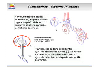 Plantadeiras – Sistema Pivotante
             Linha de Produtos Marchesan

  Profundidade do adubo:
as buchas (A) na parte inferior
regulam a profundidade,
conforme se altera a pressão
de trabalho das molas.
                                               A



           A
                   Fator determinante do
                   curso de articulação, que
                   varia de 180 a 200mm.

               C
                      Articulação da linha de semente:
                    ajustada através das buchas (C) dos varões
                    e a pressão de trabalho sobre o solo é
               D
                    ajustada pelas buchas da parte inferior (D)
                    dos varões.
 