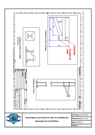 Processo: IOL 003/12
Ancoragem com linha de vida no trabalho de   Responsável:Eng. Fábio
         descarga em caminhões.              Data: 29/05/12

                                             Página: 7 / 7
 