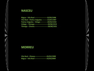 NASCEU
Régua – Vila Real ----------------------12/05/1906
Vila Real – Pedras Salgadas ---------15/07/1907
Pedras Salgadas - Vidago-------------20/03/1910
Vidago – Tâmega------------------------20/06/1919
Tâmega – Chaves------------------------28/08/1921
MORREU
Vila Real – Chaves---------------------01/01/1990
Régua – Vila Real----------------------25/03/2009
 