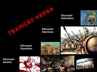 Educação Heróica   Educação Espartana   Educação Ateniense   Educação Helenística   TRADIÇÃO GREGA 