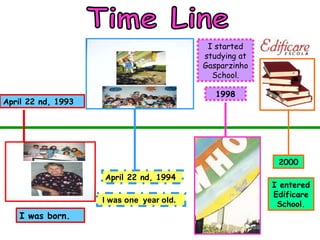 April 22 nd, 1993 I was born. April 22 nd, 1994 I was one year old. 1998 I started studying at Gasparzinho School. 2000 I entered Edificare School. Time Line