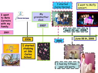 2001 I went to Beto Carreiro with my family. 2006 I started studying at São Carlos School. 2007 My grandmother died. 2008 I started Curso Normal. April 22 nd, 2008 I had my fifteen-year-old party. June 06 th, 2009 I went to Mcfly concert.