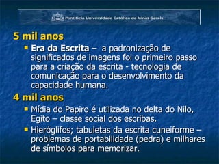 5 mil anos Era da Escrita  –  a padronização de significados de imagens foi o primeiro passo para a criação da escrita - tecnologia de comunicação para o desenvolvimento da capacidade humana. 4 mil anos Mídia do Papiro é utilizada no delta do Nilo, Egito – classe social dos escribas. Hieróglifos; tabuletas da escrita cuneiforme – problemas de portabilidade (pedra) e milhares de símbolos para memorizar. 