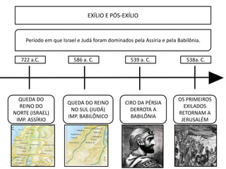 EXÍLIO E PÓS-EXÍLIO
QUEDA DO
REINO DO
NORTE (ISRAEL)
IMP. ASSÍRIO
QUEDA DO REINO
NO SUL (JUDÁ)
IMP. BABILÔNICO
OS PRIMEIROS
EXILADOS
RETORNAM A
JERUSALÉM
Período em que Israel e Judá foram dominados pela Assíria e pela Babilônia.
722 a.C. 586 a. C.
CIRO DA PÉRSIA
DERROTA A
BABILÔNIA
539 a. C. 538a. C.