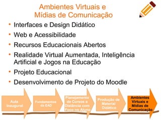 Ambientes Virtuais e
Mídias de Comunicação
Aula
Inaugural
Fundamentos
da EAD
Ambientes
Virtuais e
Mídias de
Comunicação
Produção de
Material
Didático

Interfaces e Design Didático

Web e Acessibilidade

Recursos Educacionais Abertos

Realidade Virtual Aumentada, Inteligência
Artificial e Jogos na Educação

Projeto Educacional

Desenvolvimento de Projeto do Moodle
Planejamento
de Cursos a
Distância com
Foco no Aluno
 