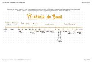 Linha do Tempo - História do Brasil | Passei Direto.pdf