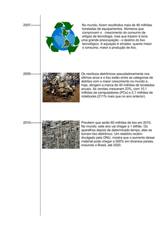 2007---------    No mundo, foram recolhidos mais de 46 milhões
                 toneladas de equipamentos. Números que
                 comprovam o crescimento do consumo de
                 artigos de tecnologia, mas que trazem à tona
                 uma grande preocupação - o destino do lixo
                 tecnológico. A equação é simples: quanto maior
                 o consumo, maior a produção de lixo.




2009----------   Os resíduos eletrônicos assustadoramente nos
                 últimos anos e o lixo estão entre as categorias de
                 detritos com o maior crescimento no mundo e,
                 hoje, atingem a marca de 40 milhões de toneladas
                 anuais. As vendas cresceram 23%, com 10,1
                 milhões de computadores (PCs) e 2,1 milhões de
                 notebooks (211% mais que no ano anterior).




2010----------   Prevêem que serão 60 milhões de lixo em 2010.
                 No mundo, este ano vai chegar a 1 bilhão. Os
                 aparelhos depois de determinado tempo, eles se
                 tornam lixo eletrônico. Um relatório recém-
                 divulgado pela ONU, mostra que o aumento desse
                 material pode chegar a 500% em diversos países,
                 incluindo o Brasil, até 2020.
 