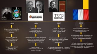 1955
Acontece no Rio de
Janeiro, o 1º Seminário
Latino-Americano de
Psicotécnica;
George Kelly publicaA
Psicologia dos
Constructos Pessoais;
1956
Criação de clínicas
Psicológicas na
Prefeitura do Município
de São Paulo;
O psiquiatra suíço Ludwig Binswanger
publica Três Formas de Existência
Malograda: a extravagância, a
excentricidade e a afetação;
Jerome Bruner e
colaboradores publicam “A
study of thinking”;
1957
Criação do curso de
Psicologia da USP, por
Annita Cabral,dentre
outros;
Após cinco anos de colaboração
B.F. Skinner and Charles B. Ferster
publicam Esquemas de
reforçamento;
A Psicologia distinguiu-se da Psiquiatria
e da Pedagogia e ampliou seu campo de
atuação;
1958
Institucionalizado na França o
primeiro doutorado com uma
opção em psicologia;
A universidade de São Paulo iniciou um
curso de bacharelado em Psicologia a
partir de uma legislação estadual;
O Poder Executivo envia ao Congresso
Nacional a Mensagem n. 47, relativa ao
anteprojeto de formação de psicologistas e
regulamentação respectiva;
Richard Crutchfield publica
o artigo Conformidade e
Caráter
 