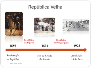 República Velha

1889
Proclamação
da República
www.elton.pro.br

República
da Espada

1894
Fim da Revolta
da Armada

República
das Oligarquias

1922
Revolta dos
18 do Forte

 