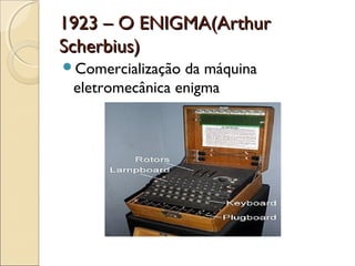 1923 – O ENIGMA(Arthur1923 – O ENIGMA(Arthur
Scherbius)Scherbius)
Comercialização da máquina
eletromecânica enigma
 
