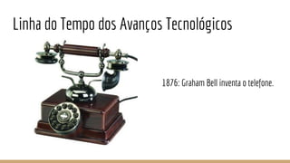 Linha do Tempo dos Avanços Tecnológicos
1876: Graham Bell inventa o telefone.
 