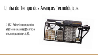 Linha do Tempo dos Avanços Tecnológicos
1937: Primeiro computador
elétrico de Atanasoff e início
dos computadores ABC.
 