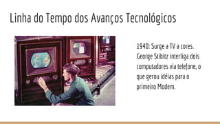 1940: Surge a TV a cores.
George Stibitz interliga dois
computadores via telefone, o
que gerou idéias para o
primeiro Modem.
Linha do Tempo dos Avanços Tecnológicos
 