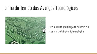 Linha do Tempo dos Avanços Tecnológicos
1959: O Circuito Integrado estabelece a
sua marca de inovação tecnológica.
 