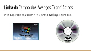 Linha do Tempo dos Avanços Tecnológicos
1996: Lançamento do Windows NT 4.0; nasce o DVD (Digital Video Disk).
 