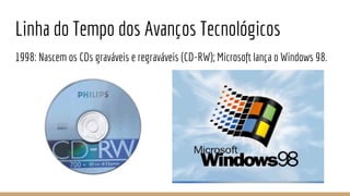 Linha do Tempo dos Avanços Tecnológicos
1998: Nascem os CDs graváveis e regraváveis (CD-RW); Microsoft lança o Windows 98.
 
