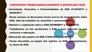 CONTEUDOS TRABALHADOS DURANTE A DISCIPLINA FEAD
Introdução, Conceitos e Potencialidades da EAD (31/05/2017 a
06/06/2017
• Nesta semana as discussões foram acerca do entendimento sobre
EAD, além de trabalhar os conceitos e potencialidades.
História e Legislação sobre a EAD (07/06/2017 a 13/06/2017)
• Trabalhamos as leis pertinentes a EAD e seus impactos no que
concerne a educação.
Discussão dos papéis em EAD (14/06/2017 a 20/06/2017
• Foram discutidas os papeis dos sujeitos na EAD, principalmente,
no aluno de EAD.
 