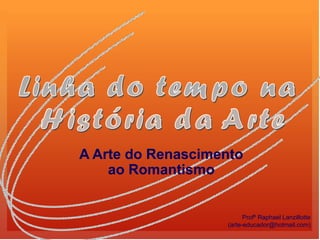 A Arte do Renascimento
ao Romantismo
Profº Raphael Lanzillotte
(arte-educador@hotmail.com)
 