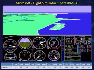 Microsoft - Flight Simulator 1 para IBM-PC