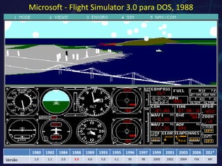 Microsoft - Flight Simulator 3.0 para DOS, 1988