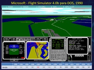 Microsoft - Flight Simulator 4.0b para DOS, 1990