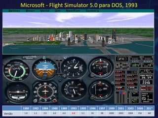 Microsoft - Flight Simulator 5.0 para DOS, 1993