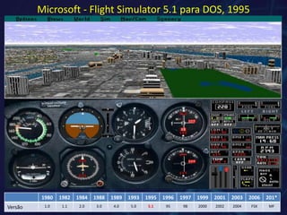 Microsoft - Flight Simulator 5.1 para DOS, 1995