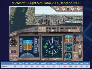 Microsoft - Flight Simulator 2000, lançado 1999